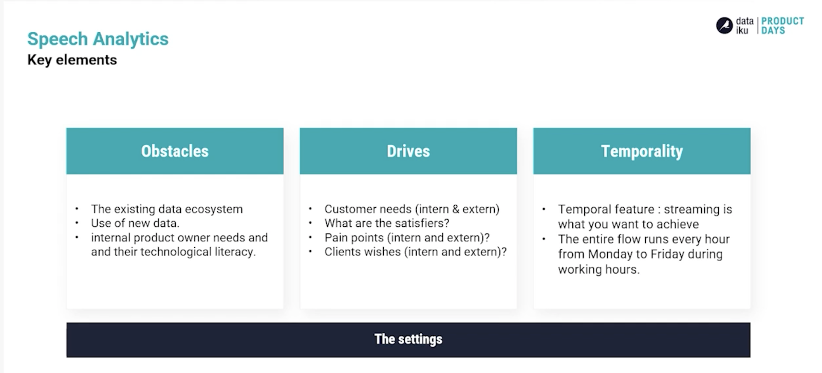 speech analytics