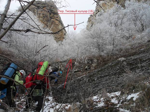 Отчёт о пешем спортивном походе второй категории сложности по горному Крыму