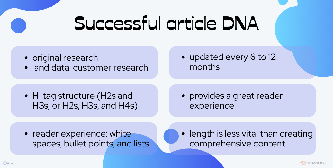 elements of successful article