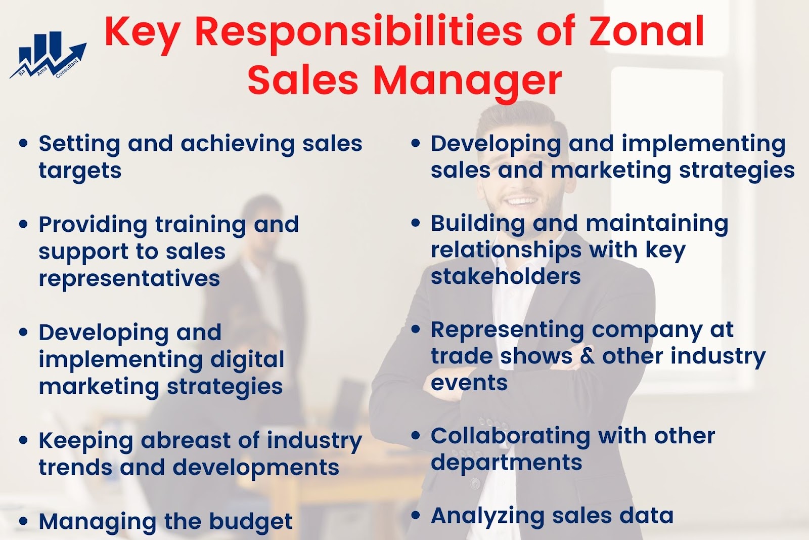key responsibilities of zonal sales manager