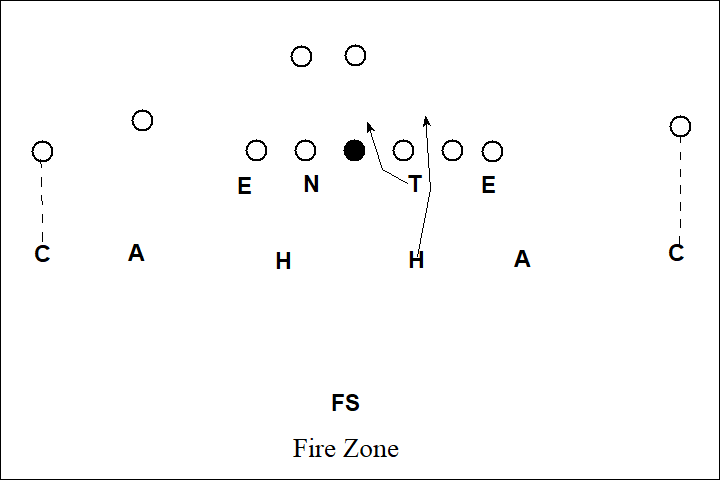 Base - Fire Zone.bmp