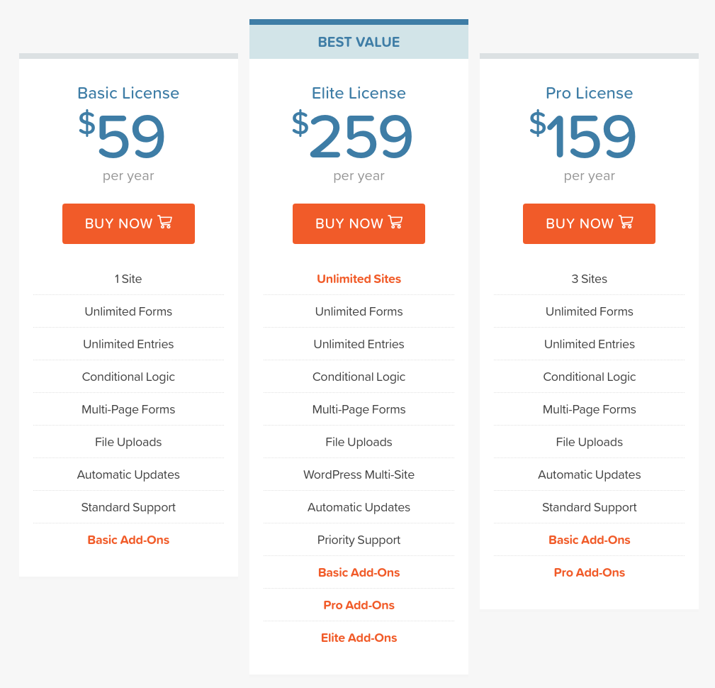 gravity forms wordpress form plugin pricing