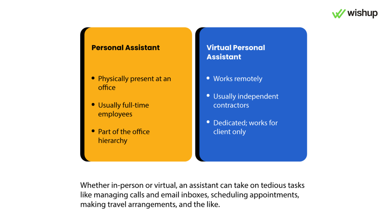 How is Personal Assistant different from Virtual Assistant