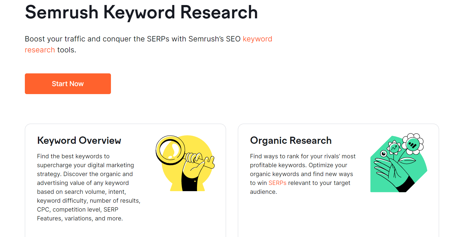  Ssemrush keyword research (source)