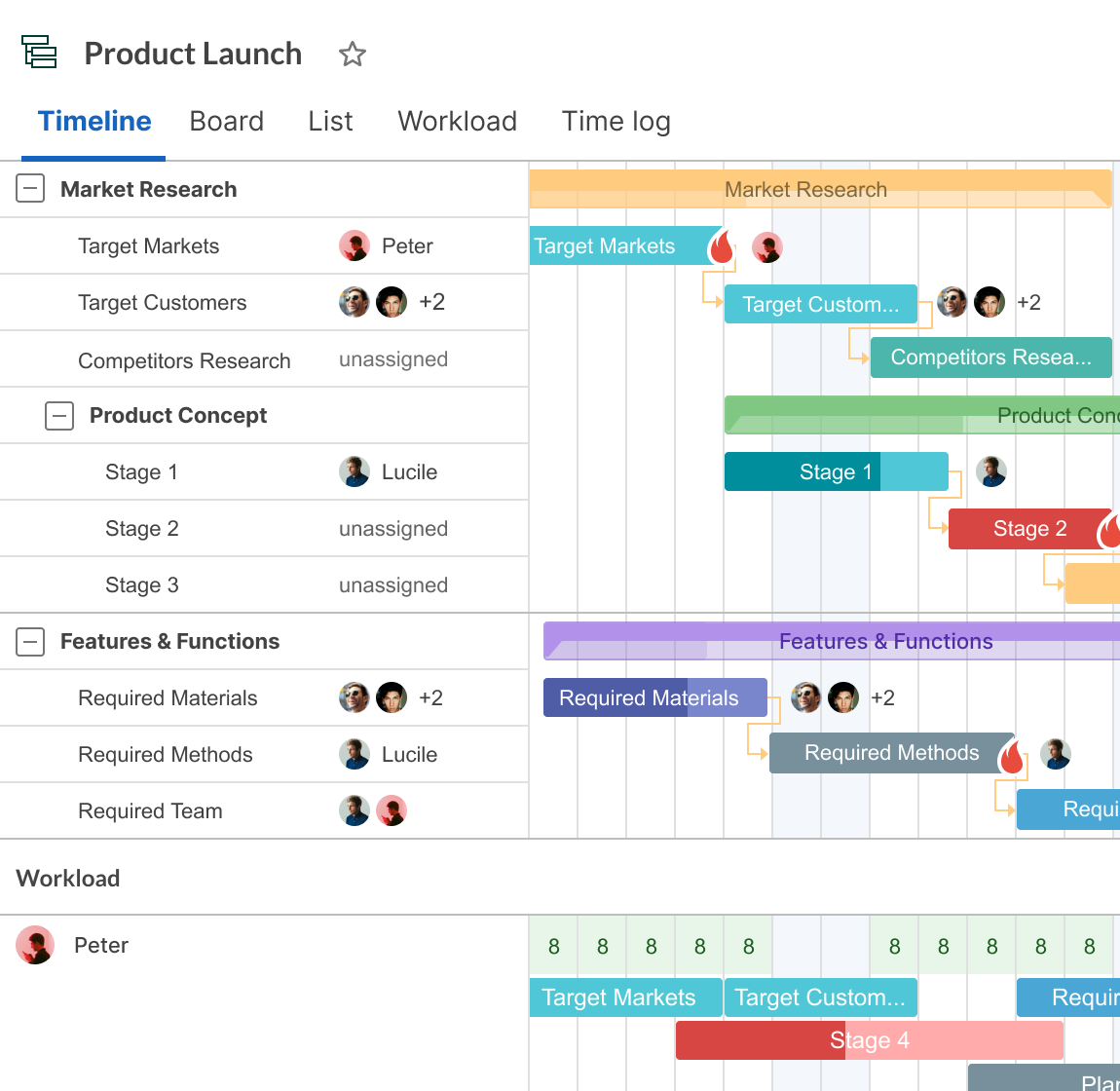 event planning chart in sheets