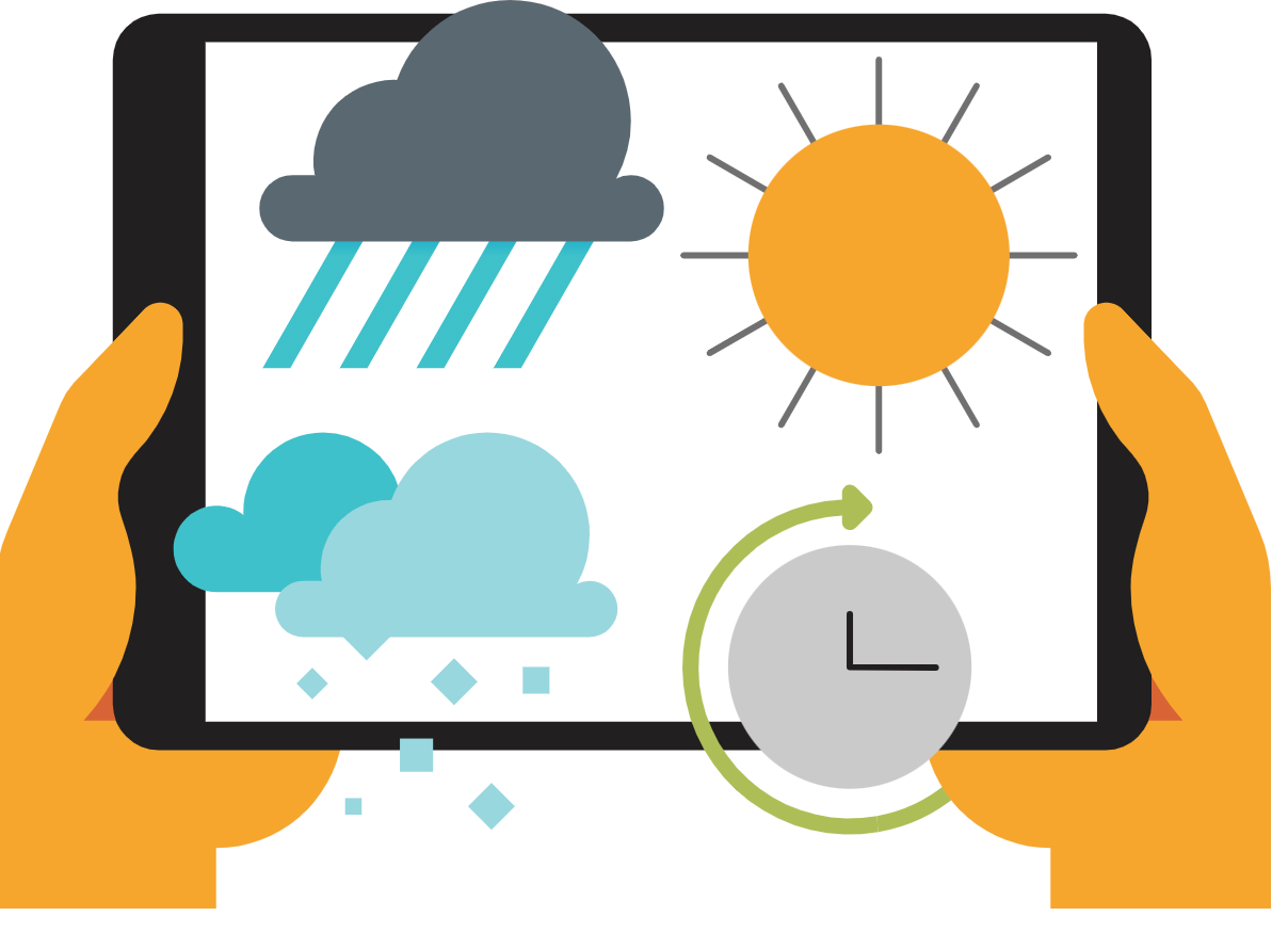 Clima en FieldView