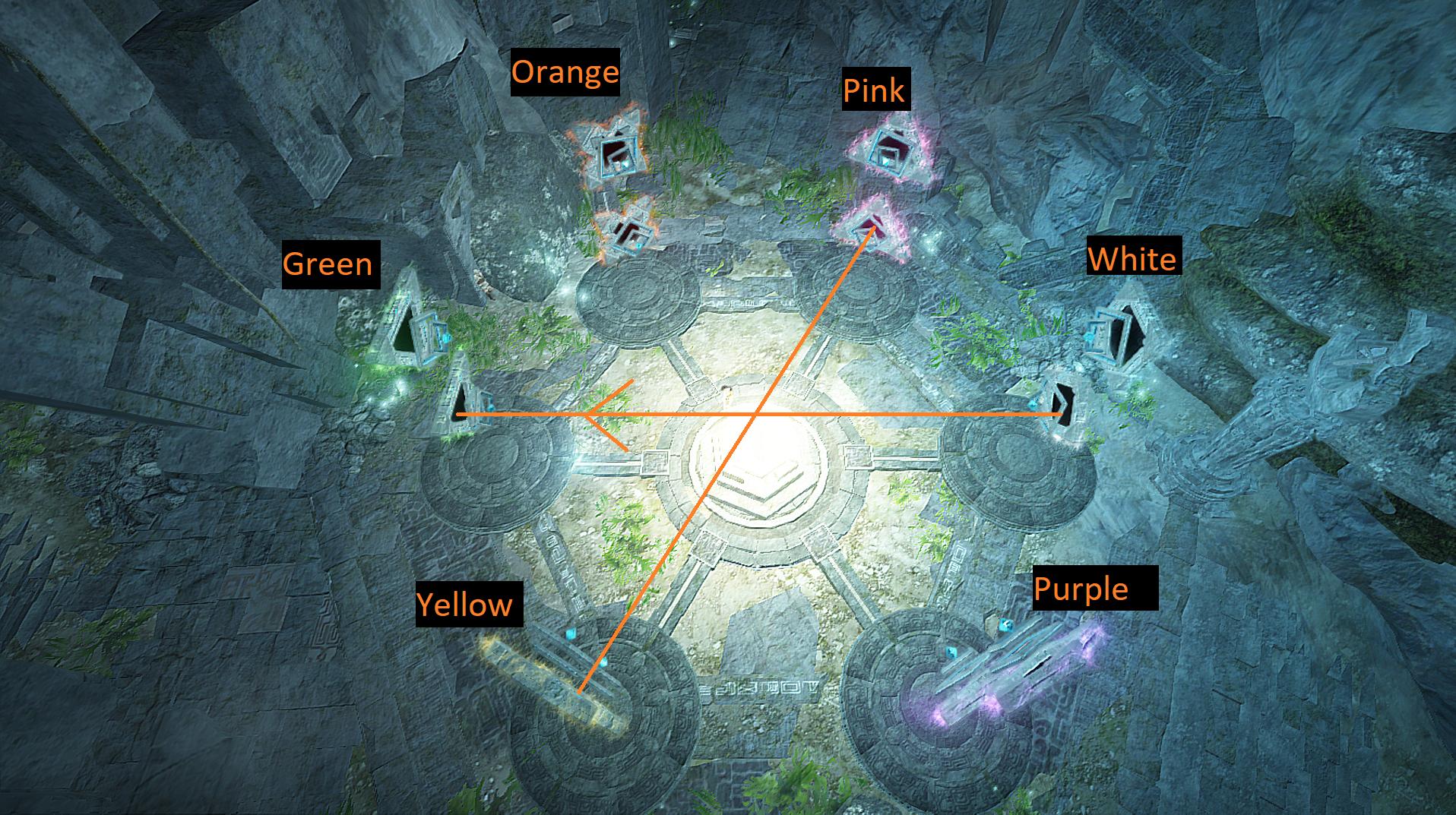 Black Desert 5. Bulmaca Renkler