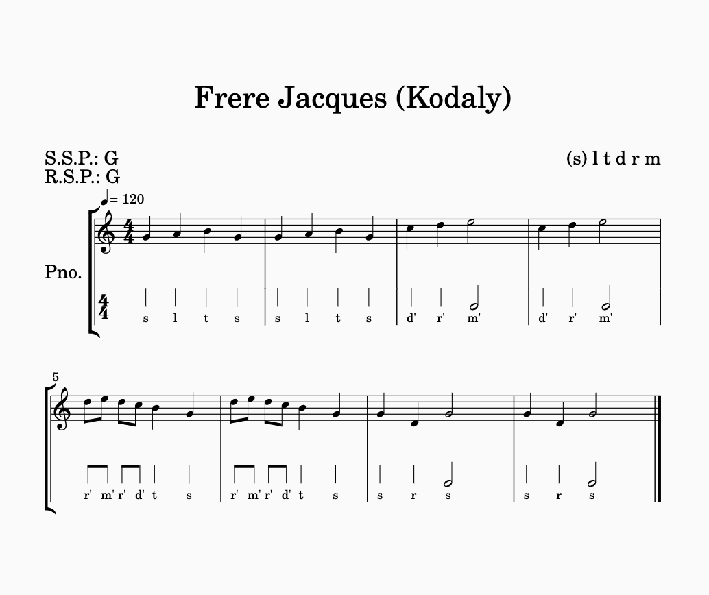 Frère Jacques - Partition, Tablature et Accords