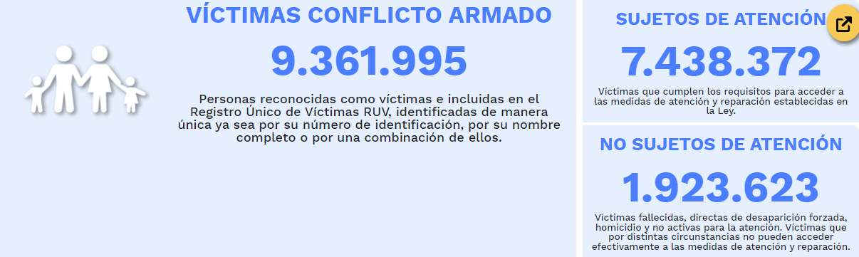 Interfaz de usuario gráfica, Texto Descripción generada automáticamente