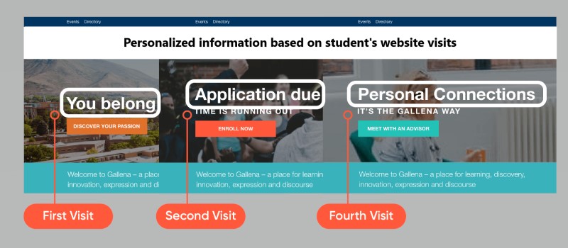personalization for higher ed marketing