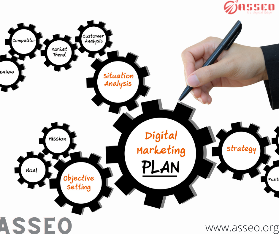  consult with the best digital marketing agency in Kolkata.