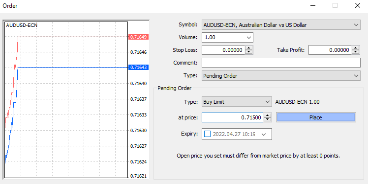 sell limit order window
