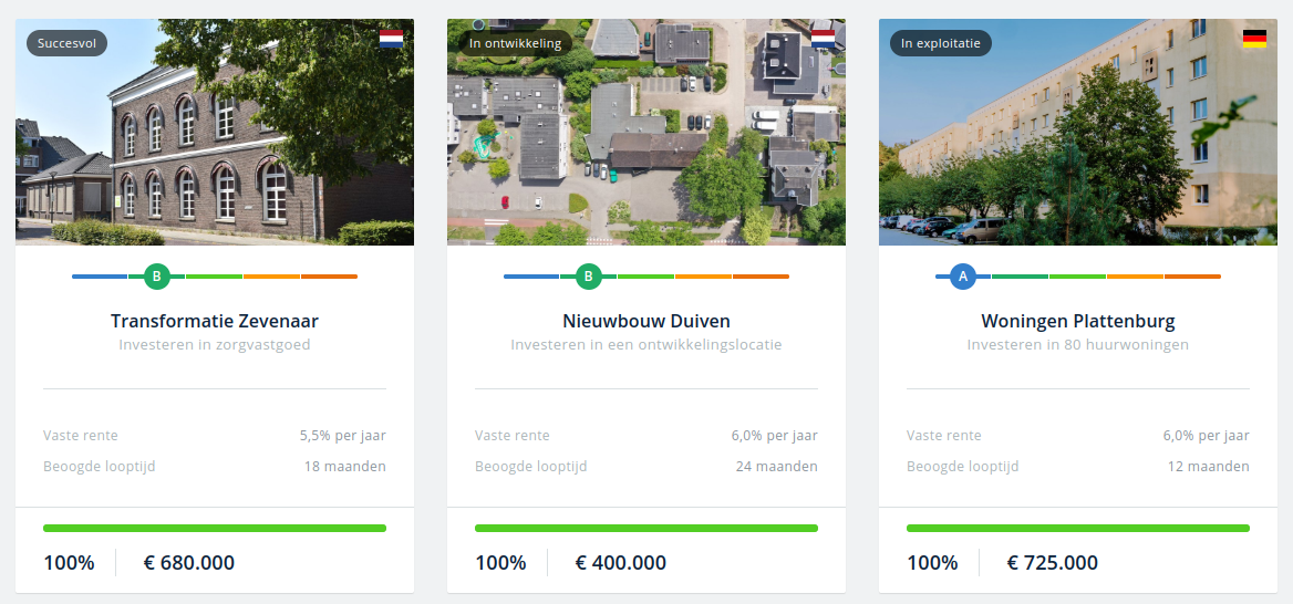 Drie projecten van de website van crowdrealestate