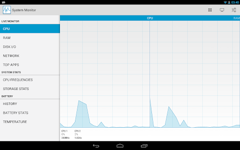 Download System Monitor apk