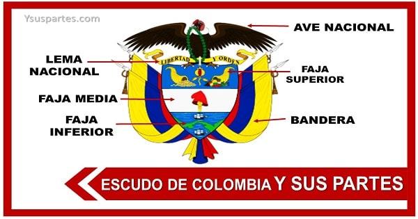 Resultado de imagen de escudo de colombia