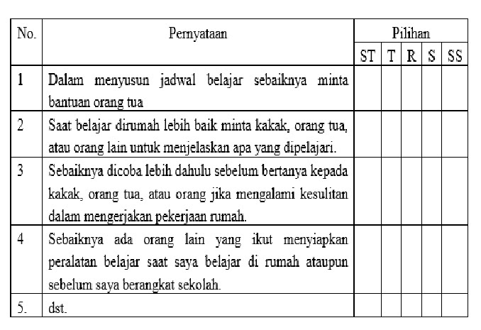 EVALUASI PEMBELAJARAN: Instrumen non tes