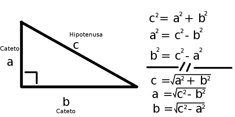 pitagoras.png