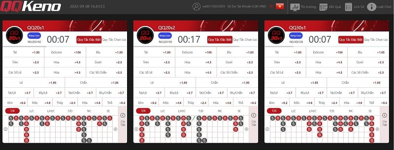 Giao diện chơi QQ Keno tại BK8