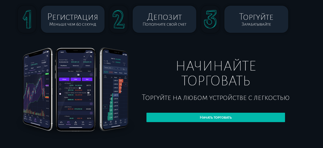 Форекс-брокер или мошенник: обзор AdvanceStox и отзывы вкладчиков