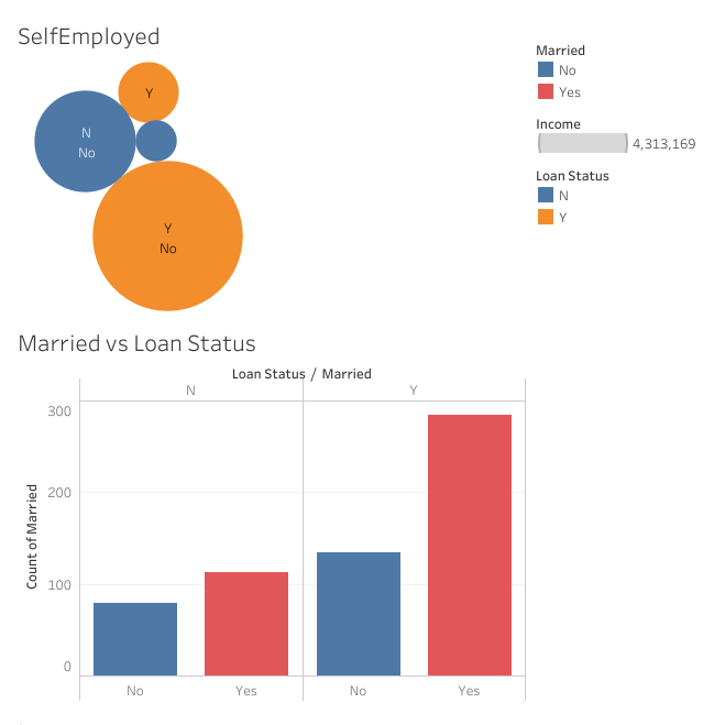 How to Use Data, Not Intuition, to Predict User Behavior