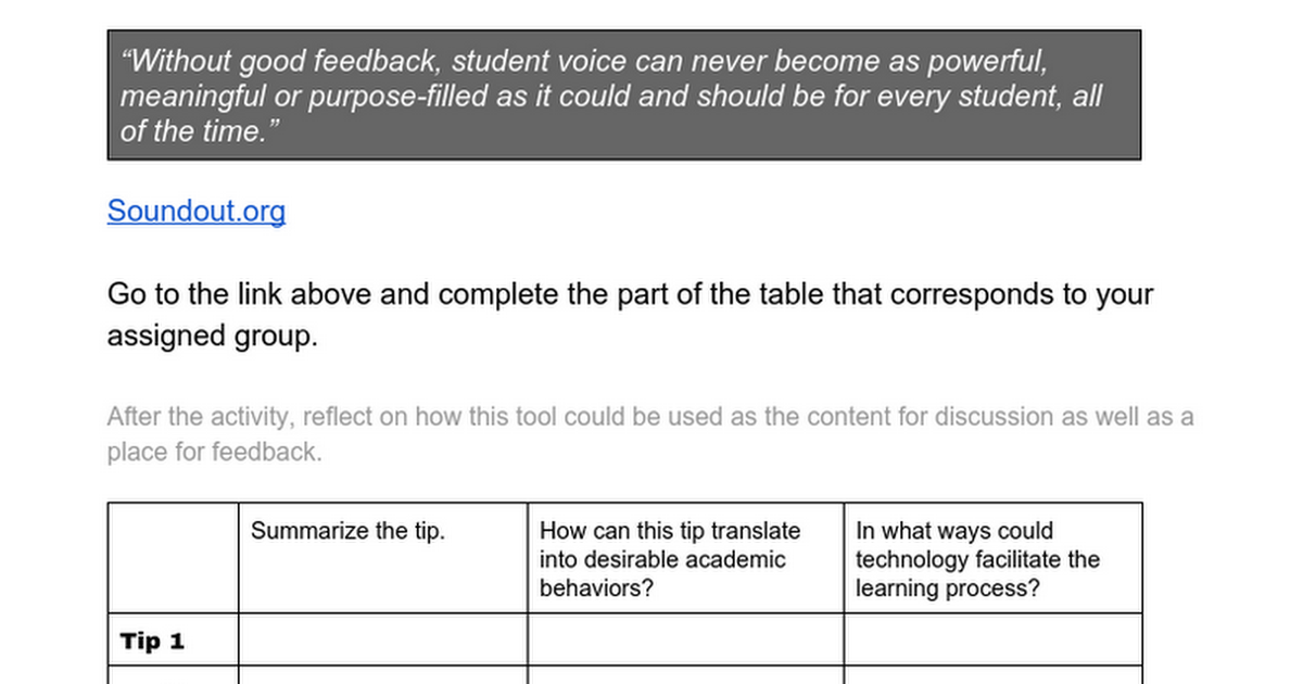 MassCUE16 Collaborative Writing