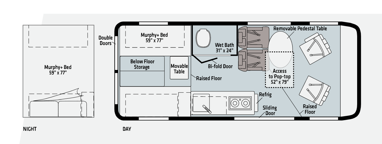 11 Best Small RVs With a Shower and Toilet (Pics + Floor Plans) – The ...