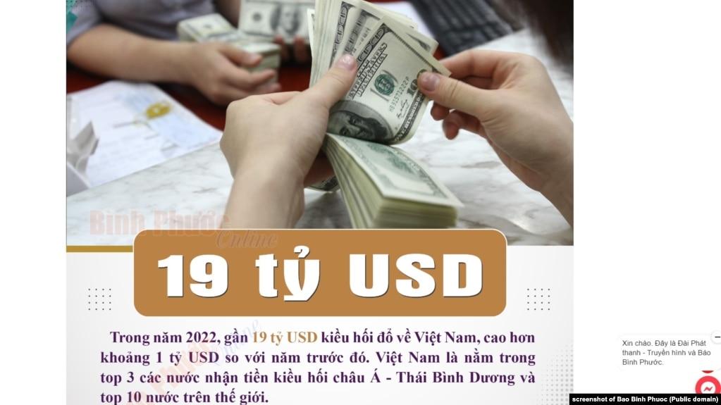 Việt Nam nhận kiều hối lên đến gần 19 tỷ đô la trong năm 2022.