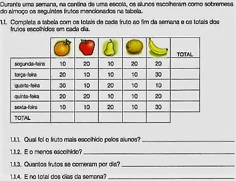 C:\Users\Eliana\Desktop\GRAFICO FRUTAS.jpg