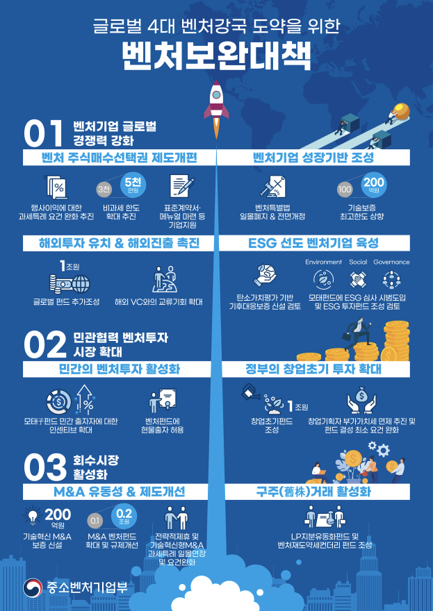 K9HFxP77QyGmTFt7 - 와우테일