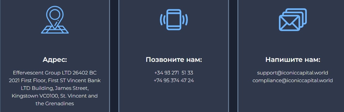 Iconic Capital: отзывы клиентов о сотрудничестве, анализ юридической базы