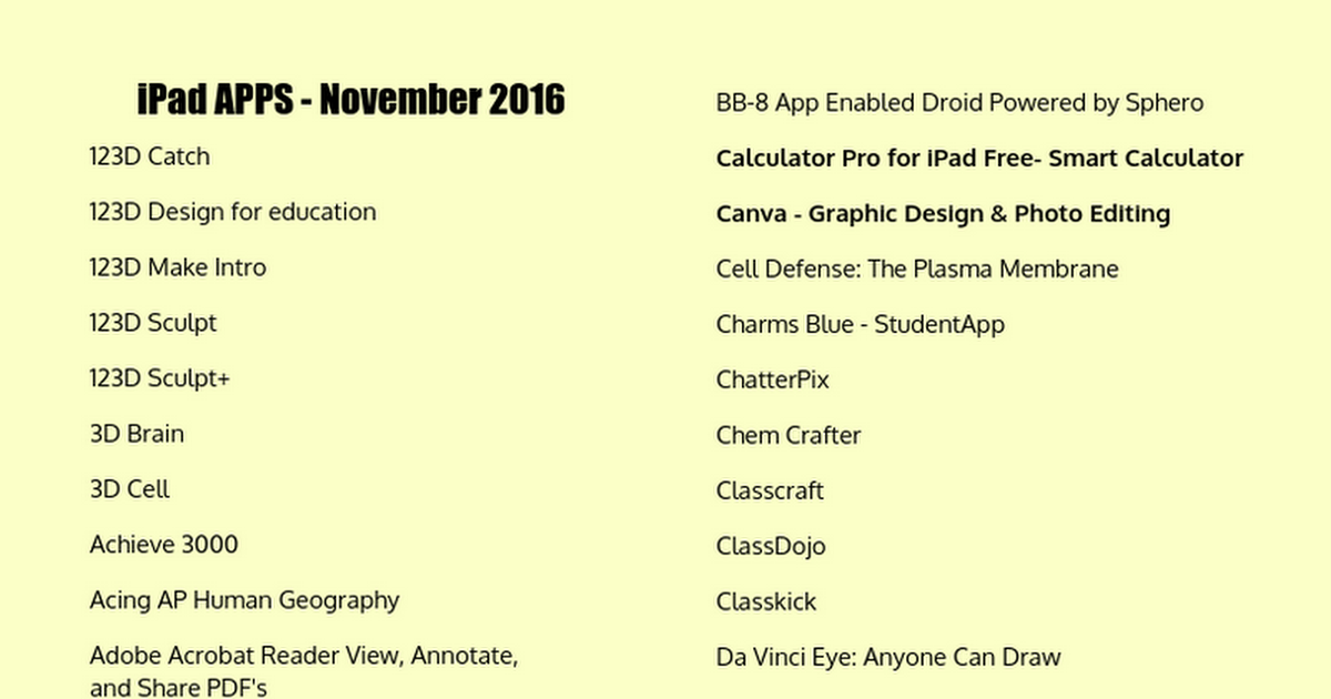 iPad App List November 2016