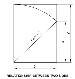 drawing sheet length width