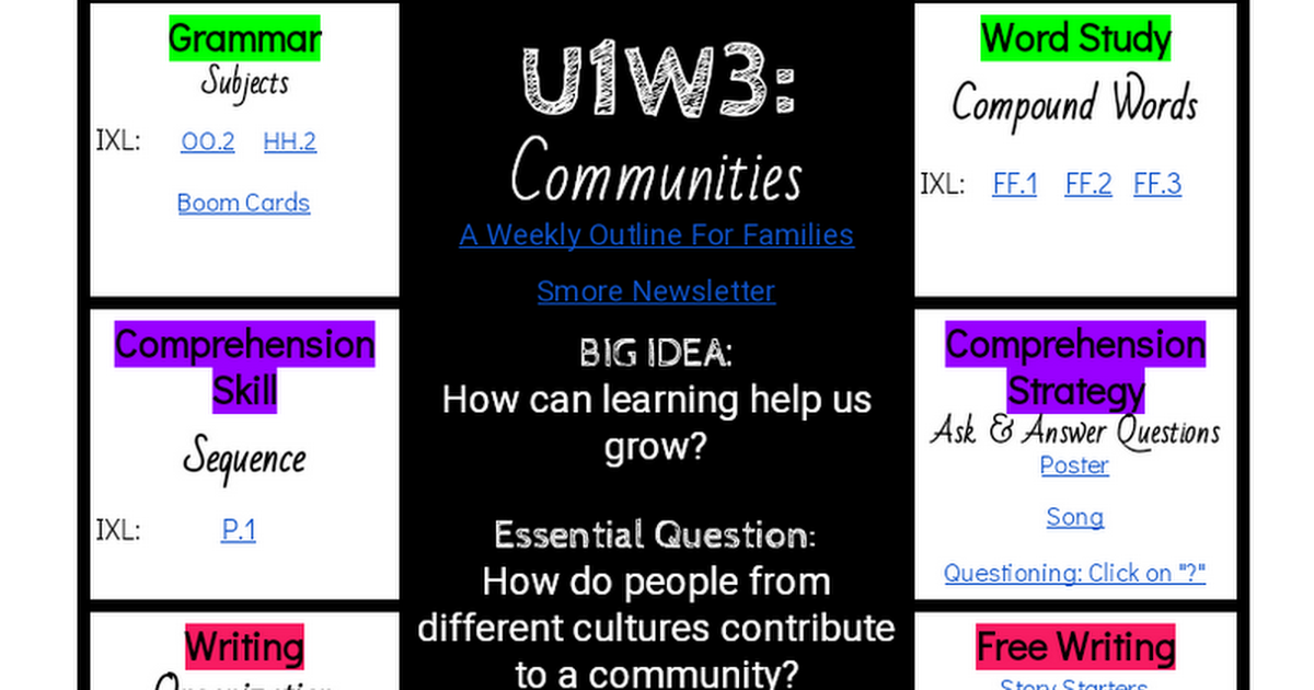 U1W3 Wonders Learning Board