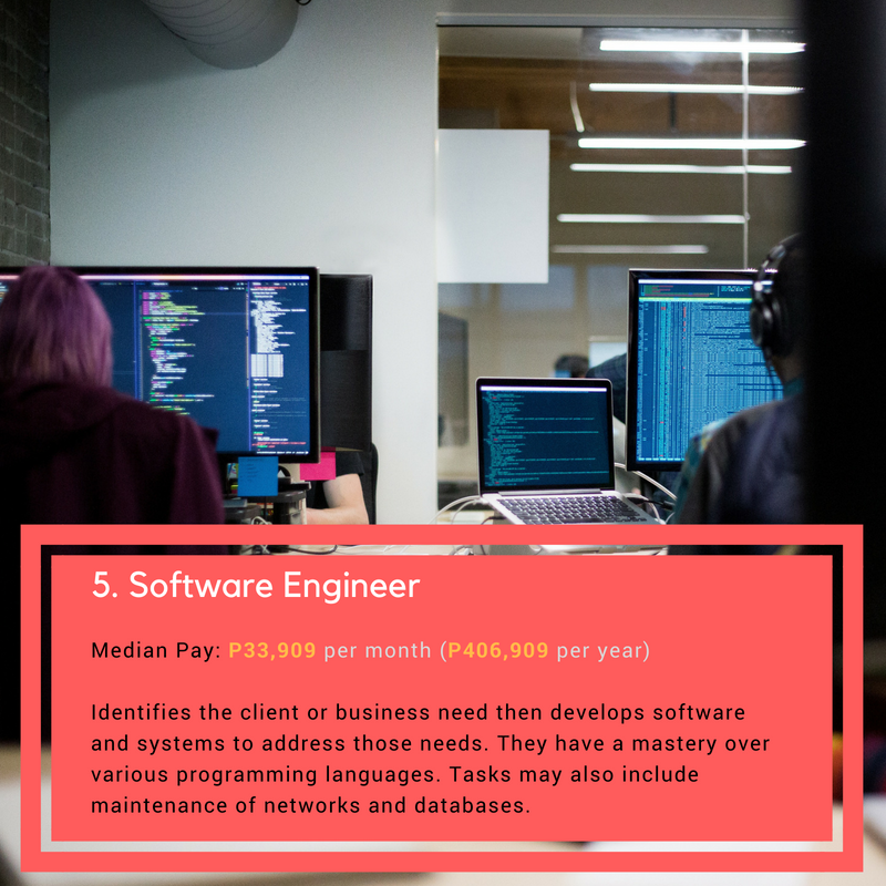 Software Engineer