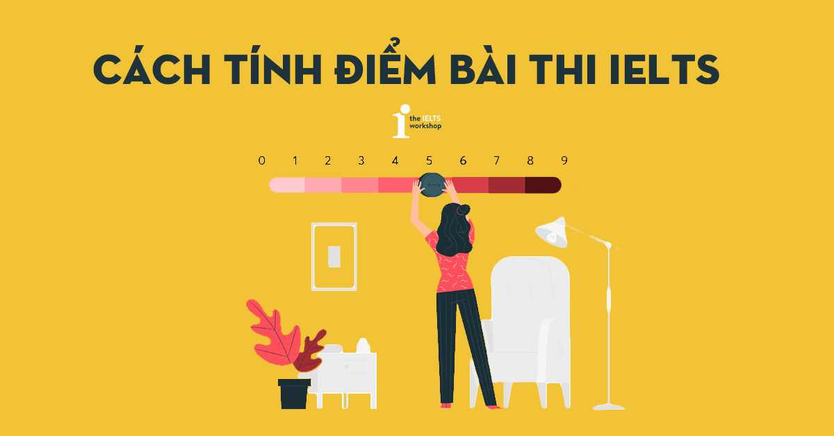 thang điểm ielts