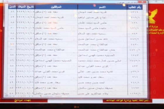 بالصور.. ننشر أسماء الفائزين بقرعة الحج بمحافظة القاهرة