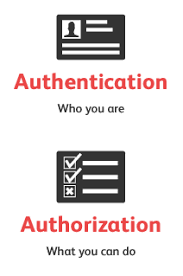 authentication vs authorization 차이
