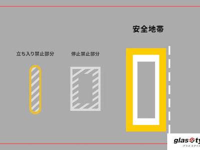 √ダウンロード 安全 地帯 車 928381-安全地帯 車の通行