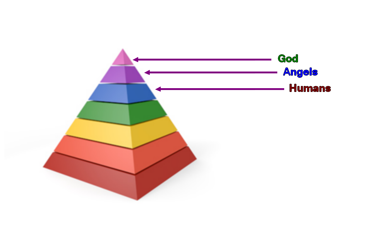 Pyramid.png