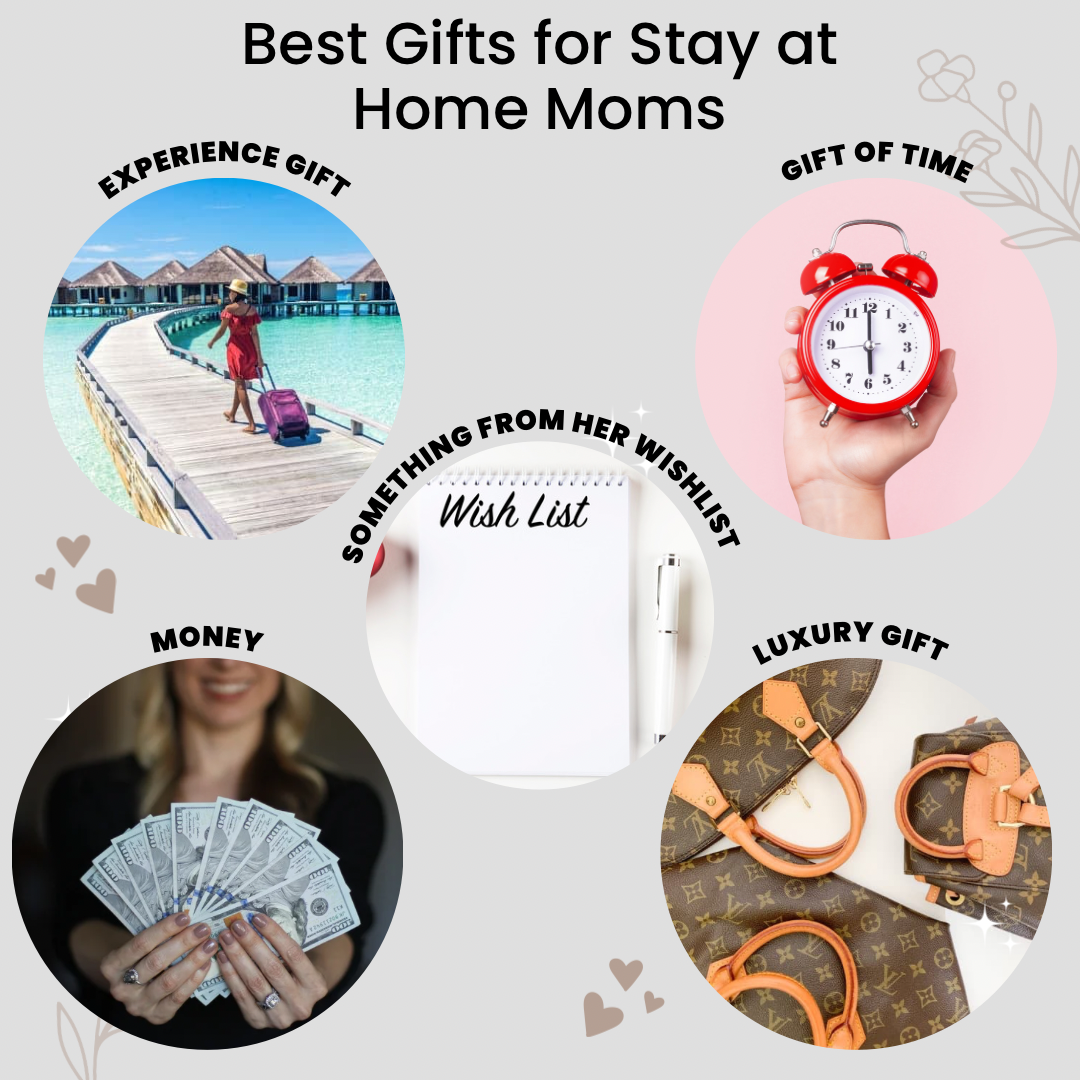 graphic with the title best gifts for stay at home moms with a five pictures; a woman on vacation, a clock, a wishlist and pen, money and a designer bag