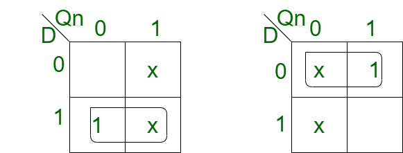 df-gtu-paper-solution