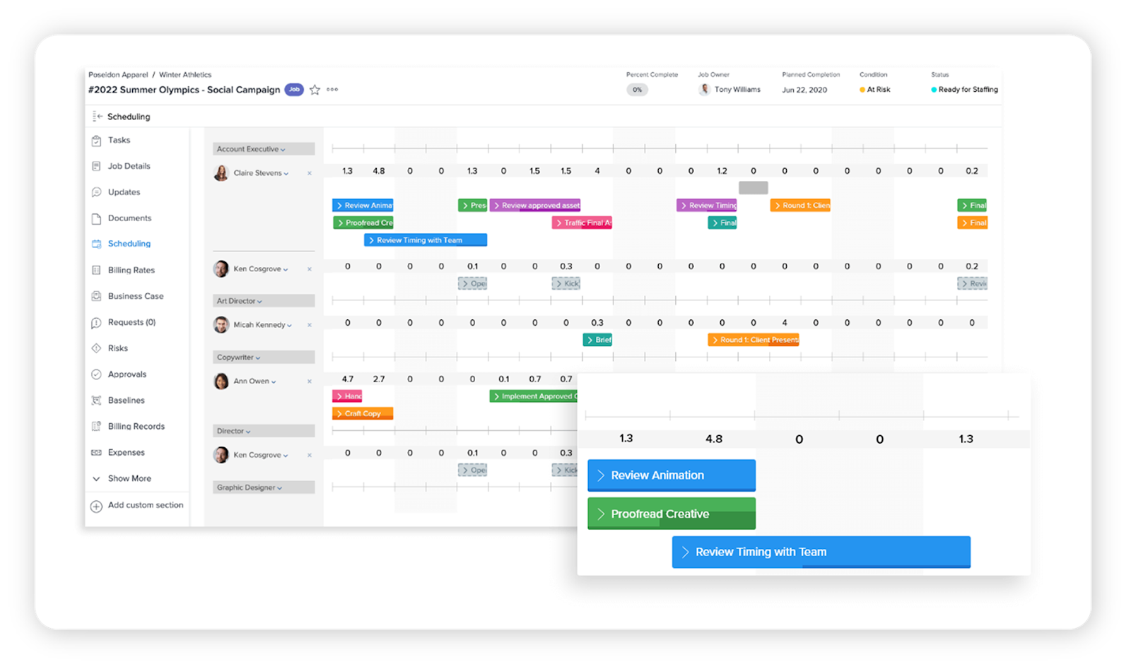 Workfront Gantt Chart