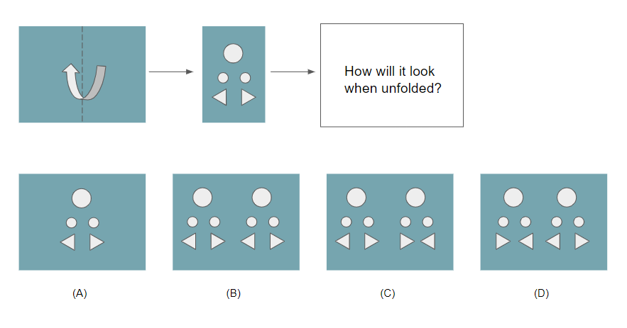 paper folding question