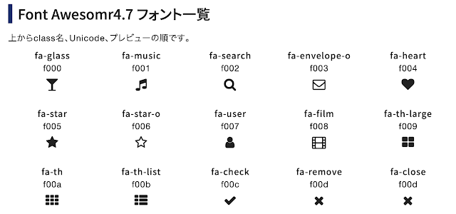 Font Awesomr のアイコン