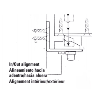 Alignment Issue with Premium Hinges