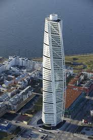 Image result for turning torso surroundings