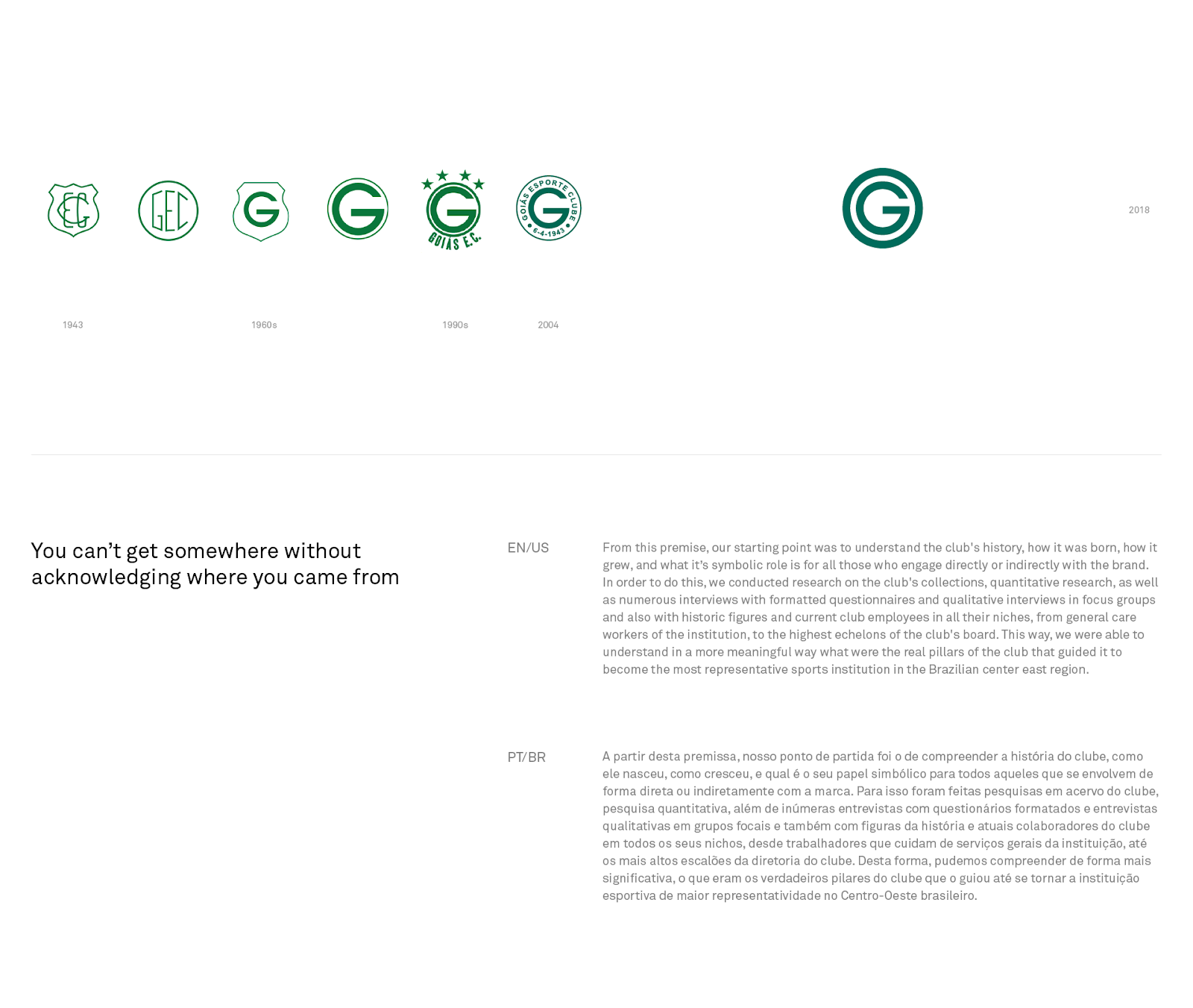 Page from the Brand Identity Manual for the Goias Soccer Team