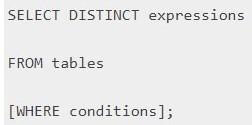 Основы SQL на базе MySQL