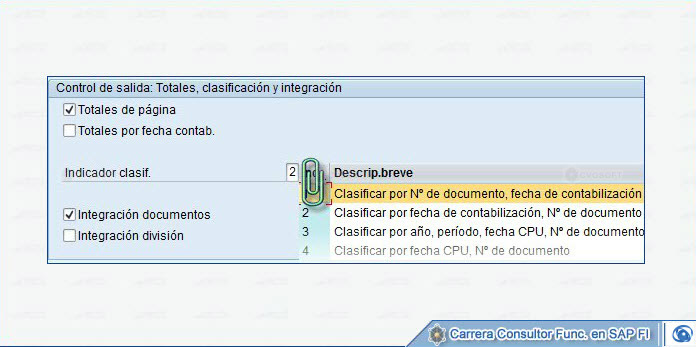 © CVOSOFT IT Academy - Todos los derechos Reservados