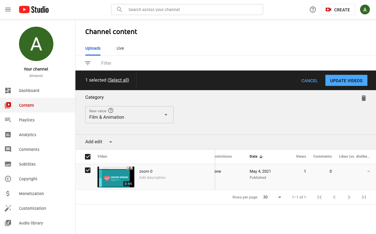 Small  Channel Revenue in 2017! HIGH CPM!!! 